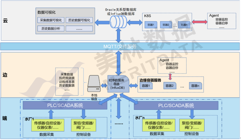 新澳资料免费精准,即时解答解析分析_CPJ77.172智慧版