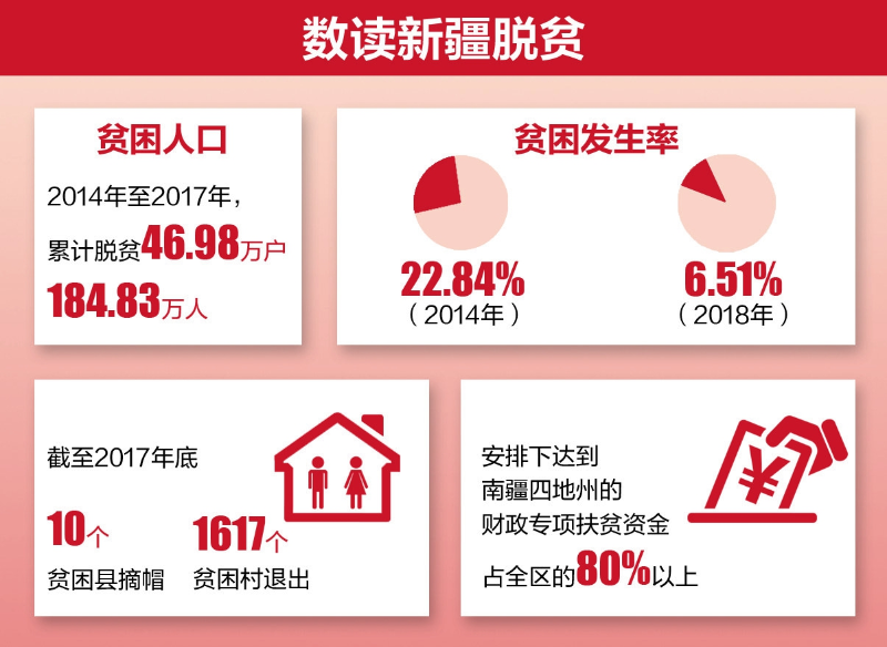 看今晚新澳内部精准扶贫一码,最新研究解读_OLF77.744高级版