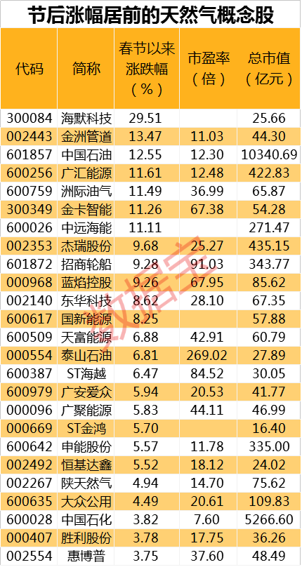 2024新奥资料免费精准071,时尚法则实现_XAZ77.970愉悦版