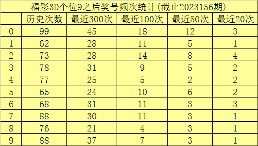 刘伯温三肖八码免费公开,安全设计方案评估_GPS77.547内容版