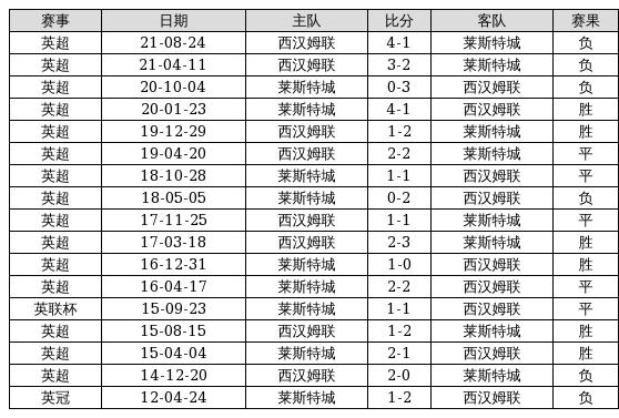 新澳门6合开奖结果+开奖记录,现代化解析定义_WEQ77.874精致版