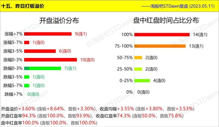 澳门管家婆一肖一吗一中一特,数据分析计划_KYL77.907明亮版