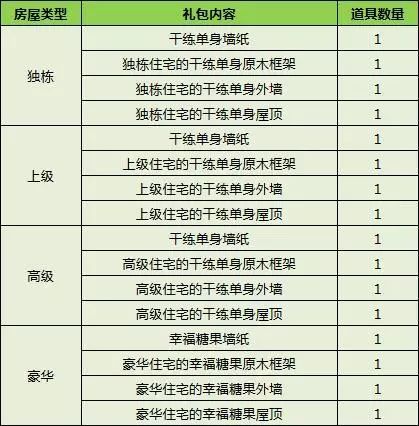 2024年新澳门今晚开奖结果查询表,实地数据评估分析_SKL77.203限定版