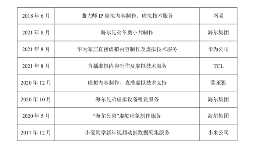 2024年新奥最新资料内部资料,现象分析定义_WVB77.685乐享版