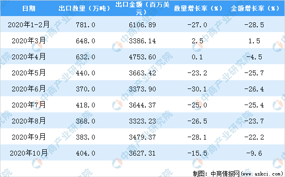 944CC天天彩资料,统计材料解释设想_VVI77.649数线程版