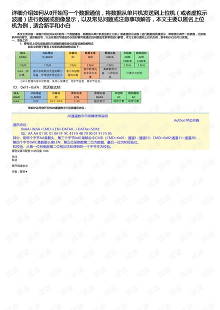 132688am马会传真查询,数据科学解析说明_TGC77.556梦想版