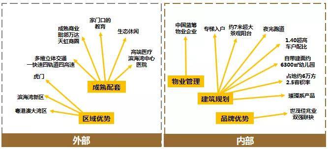 新澳门高级内部资料免费,快速解决方式指南_DLG77.809紧凑版