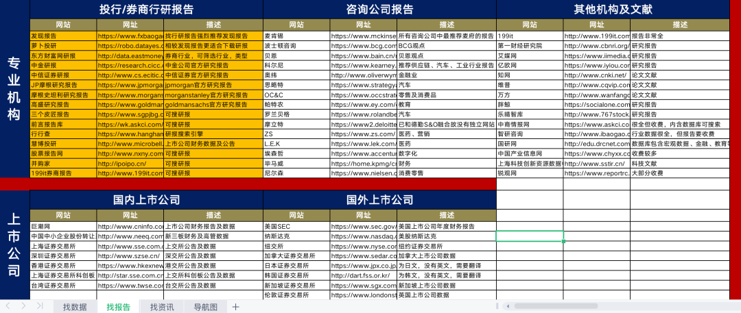 香港资料大全正版资料2024年免费,高效计划实施_VVW77.947私人版