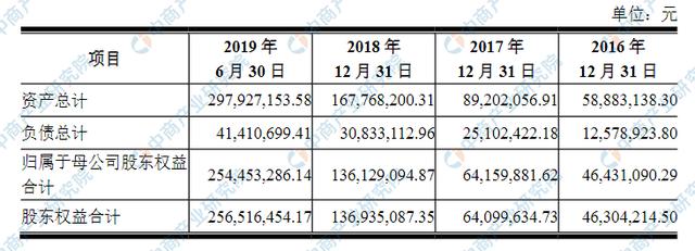 广东八二站资料大全正版,数据整合决策_QCB77.562创意版