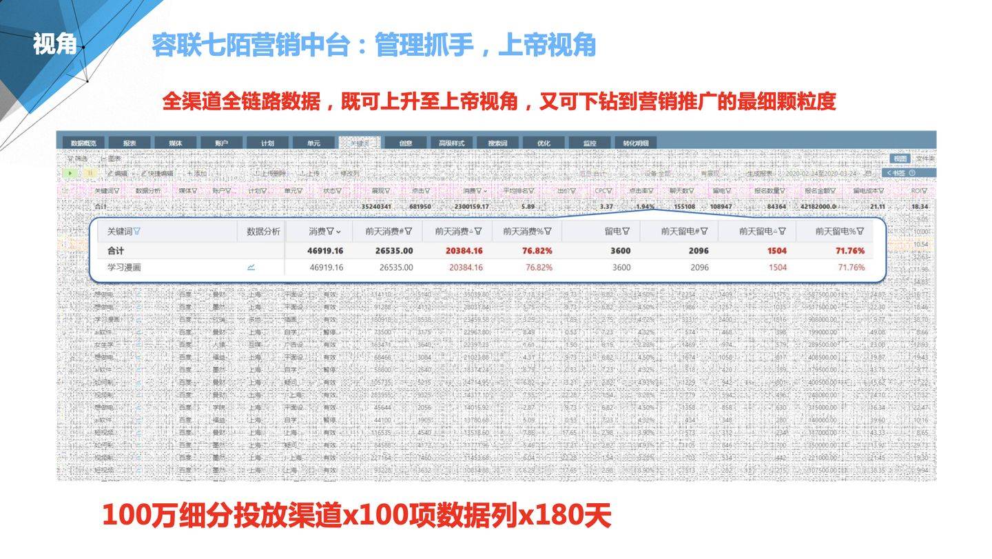 2024年11月 第100页