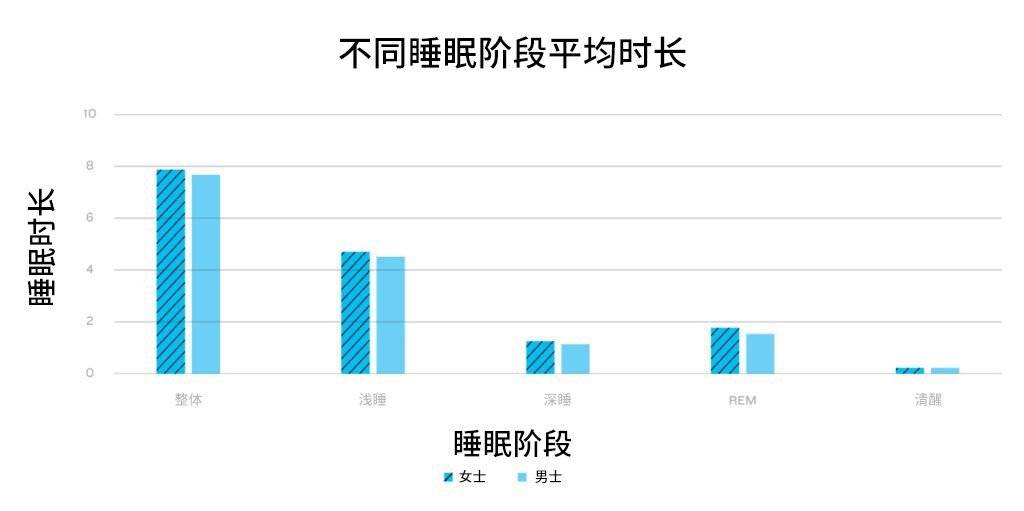 新澳好彩免费资料大全,数据整合解析计划_RMP87.611携带版