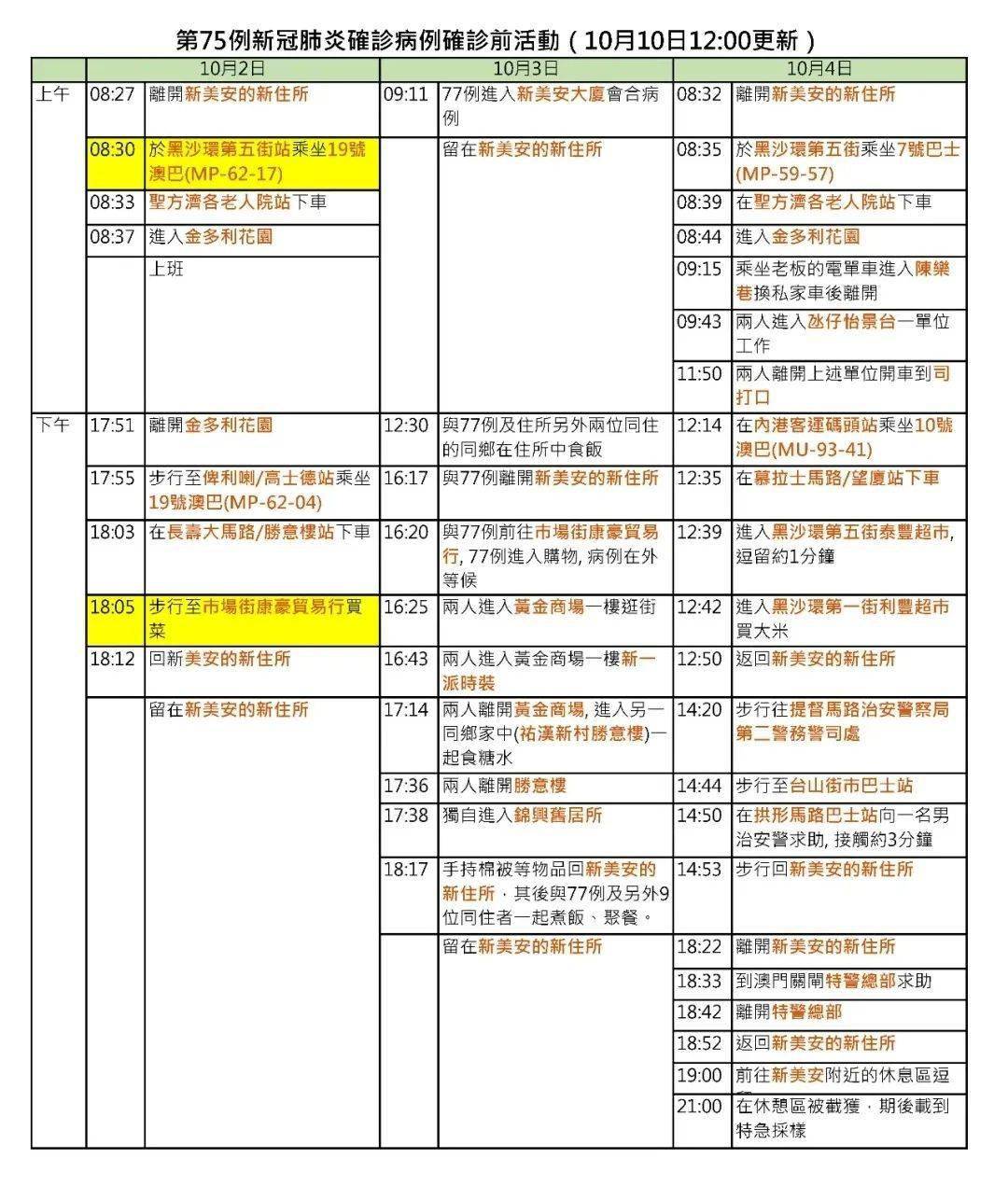 2024新澳门免费资料公开,效率评估方案_KPH87.994清新版