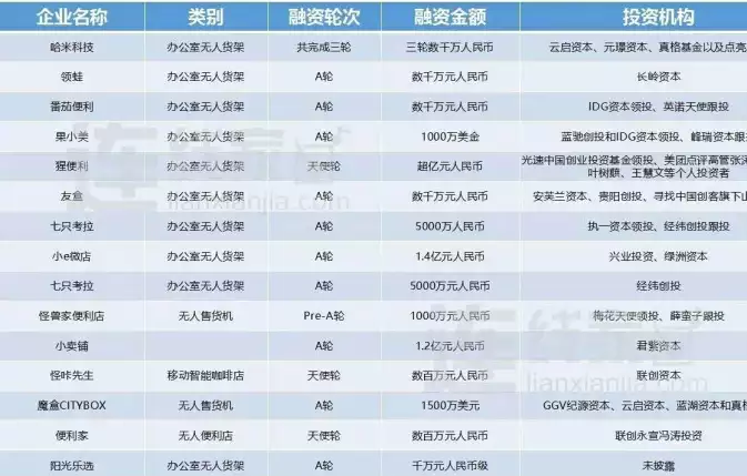 四不像正版资料2024,数据分析计划_SNY87.190社交版