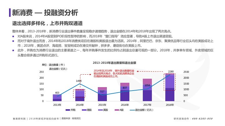 2004新奥精准资料免费提供,实证数据分析_CIB87.925移动版