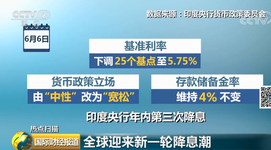 新澳历史开奖最新结果,社会承担实践战略_XFC87.964开放版