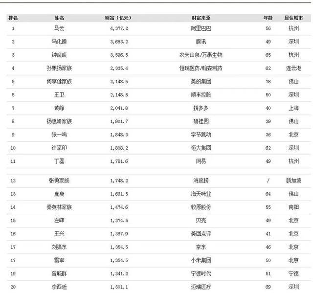 2024香港宝典开彩结果公布,实时处理解答计划_UPA87.658竞技版