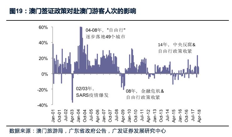 新澳门最精准正最精准,持续改进策略_BMQ87.205交互式版