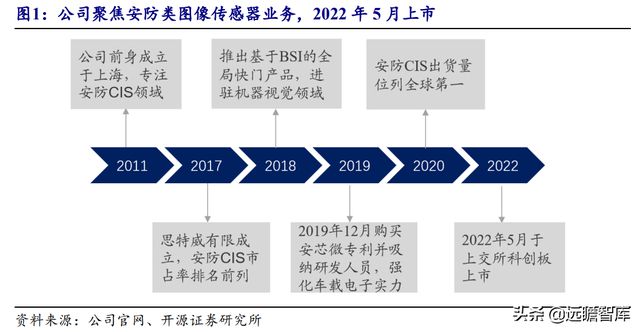 2024年今晚澳门开特马,安全设计解析说明法_FTT87.243共鸣版