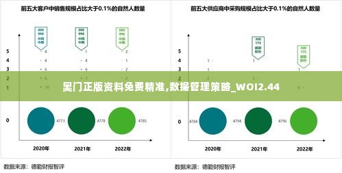 澳门最精准正最精准龙门香,数据管理策略_SQV87.338精装版