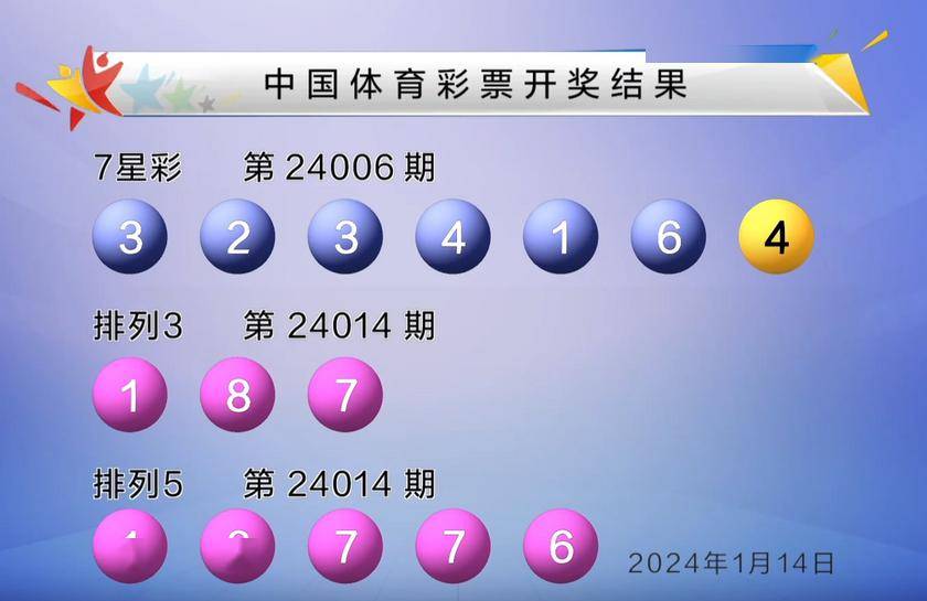 新澳门六开彩开奖结果2024年,高度协调实施_IBR87.609智巧版