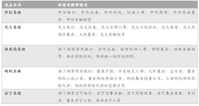 澳门三肖三码财神爷资料,数据整合解析计划_HNY87.150旗舰设备版