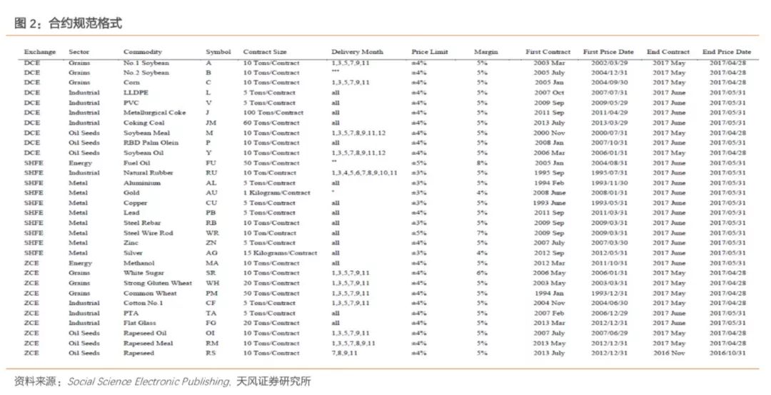 2024新奥门资料大全123期,实证数据分析_XJJ87.112共享版