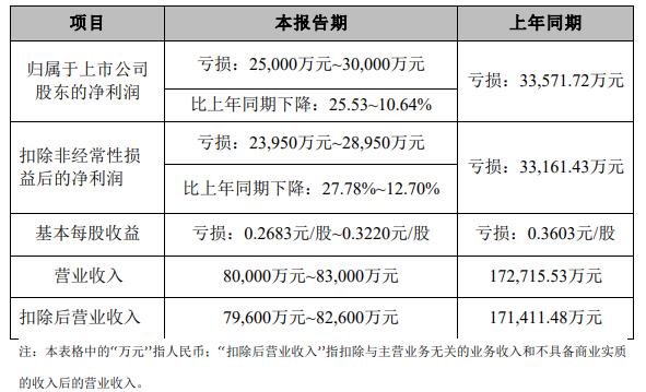 新澳开奖结果今天查询,实时异文说明法_DBT87.650多媒体版