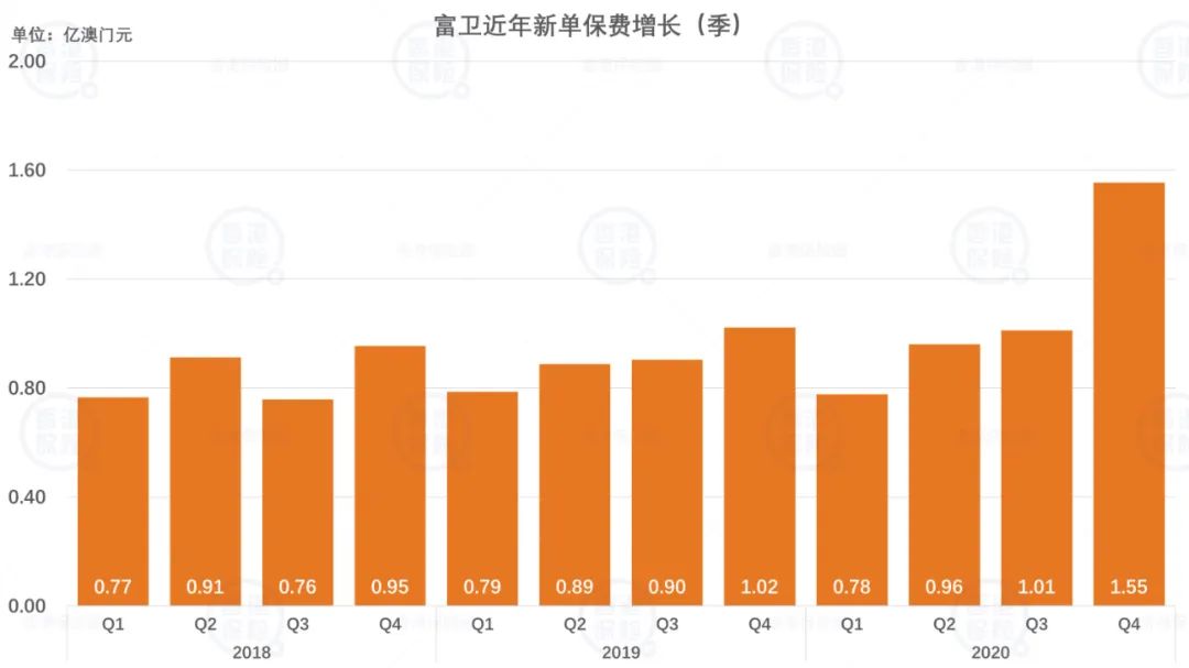 新澳门内部精准二肖,高速响应计划执行_CNP87.616社区版