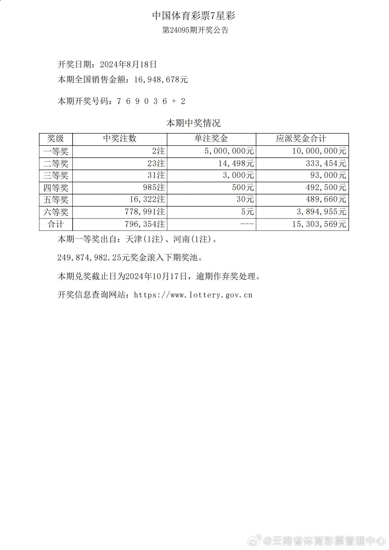 人尽皆知 第3页