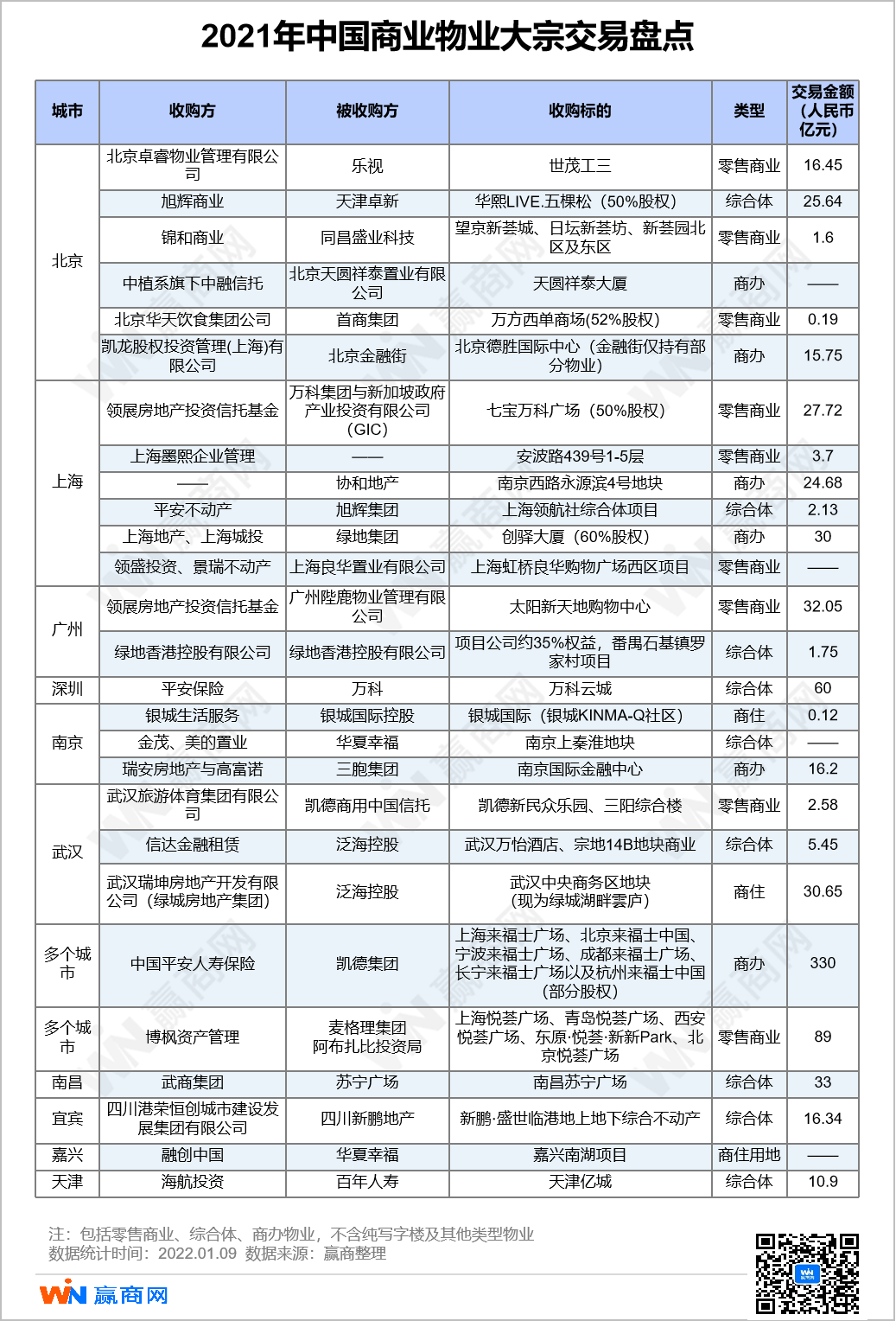 2024全年经典资料大全,数据获取方案_TXW87.938采购版