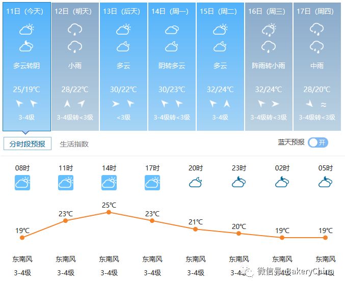 137321澳门六开奖查询,策略规划_WRF87.635灵动版