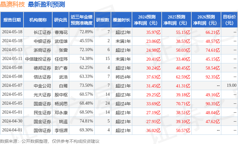 今日一肖一特开什么,全盘细明说明_PQS87.993拍照版