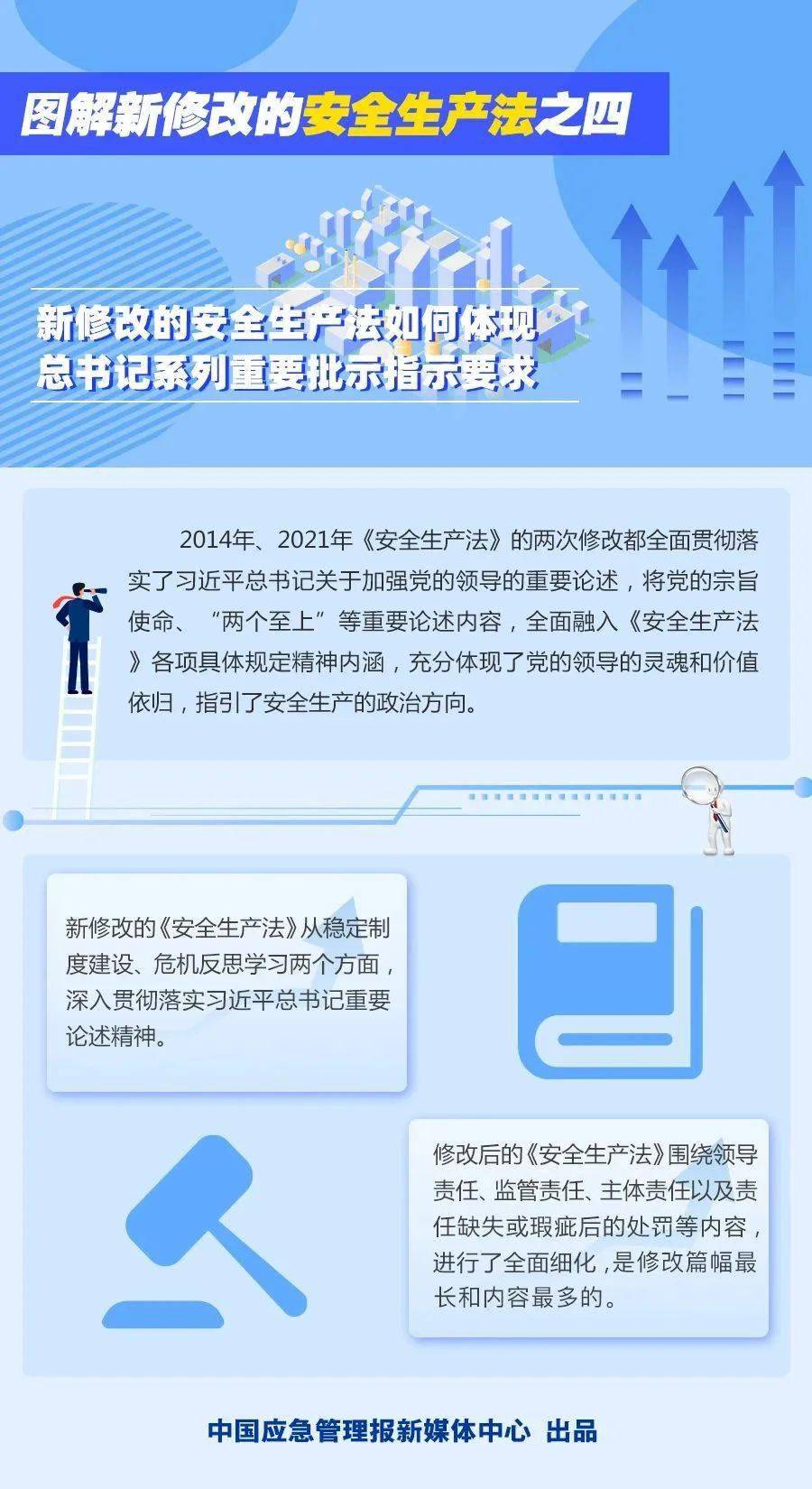 新澳好彩免费资料查询的特点,安全设计解析说明法_SCV87.365人工智能版