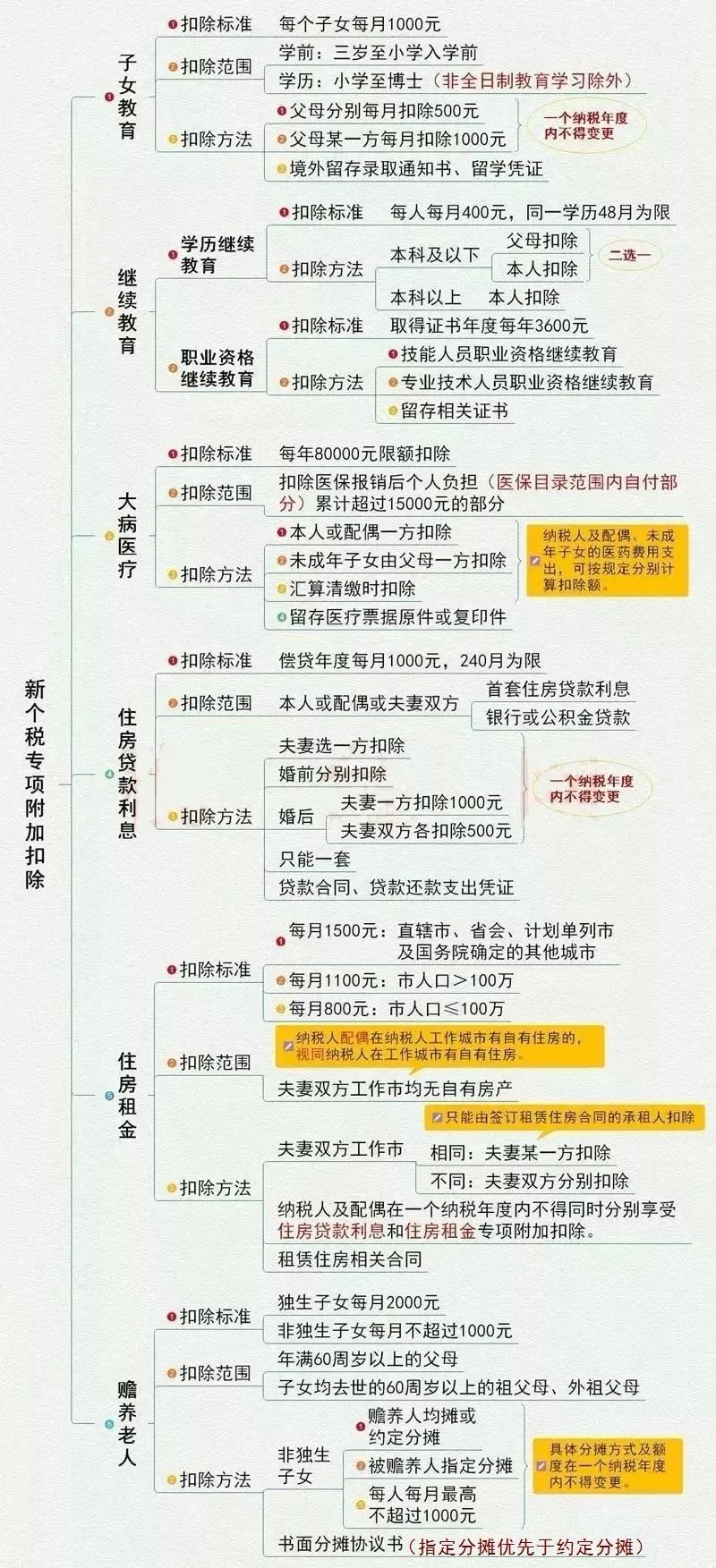 新澳老澳开奖结果查询,实践调查说明_RNU87.603绝版