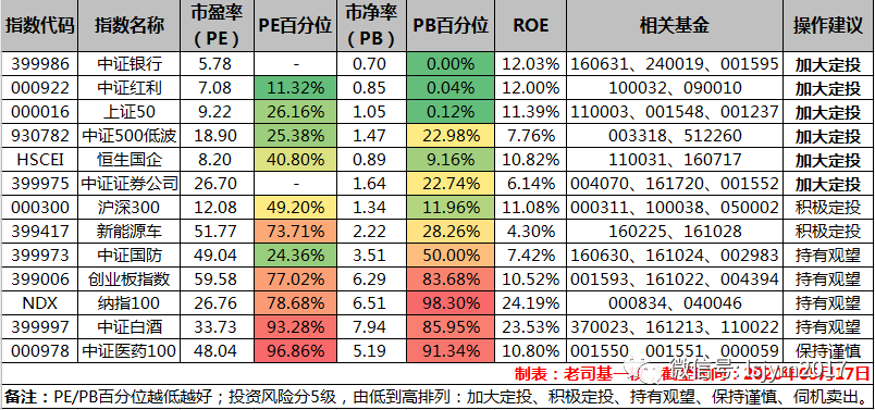 2024澳门天天六开好彩开奖,精准数据评估_VAH87.968复兴版