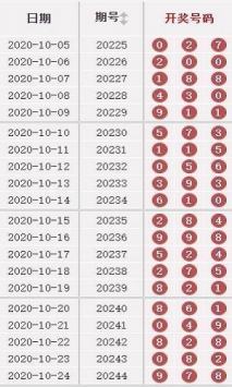 2024港澳图库彩图大全,快速产出解决方案_SRM87.394环保版