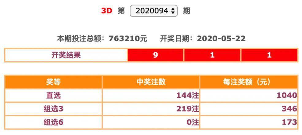 港彩开奖,实地观察解释定义_HGI87.556智能版