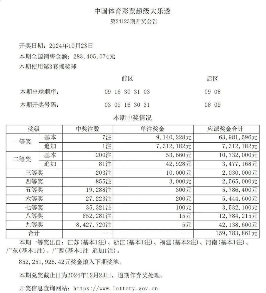 新澳资彩长期免费资料水果奶奶,仿真方案实施_IMN87.794乐享版