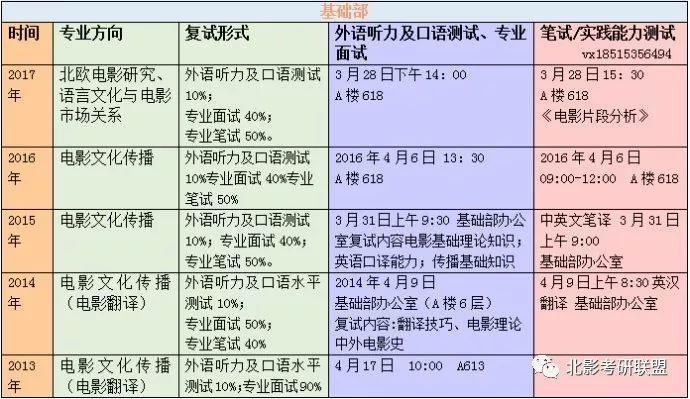 新澳门生肖走势图分析,多元化诊断解决_UJV87.960文化传承版