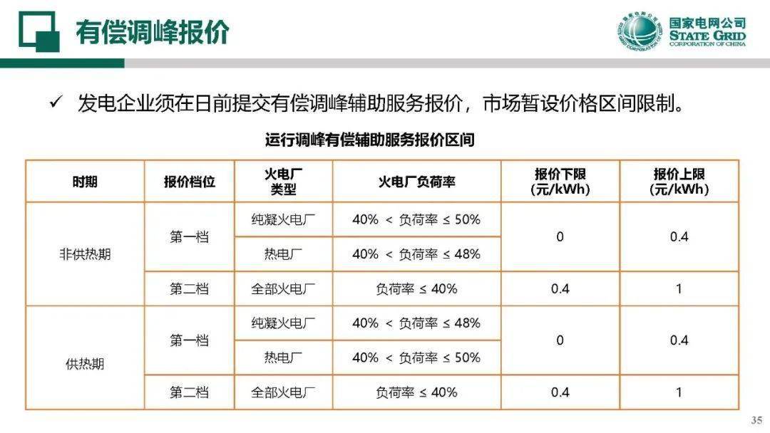 444499999香港开奖,电网规划发展目标_MIU87.324零障碍版