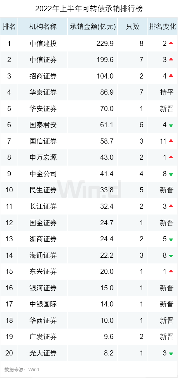 2024新奥正版免费资枓,科学解释分析_GJW87.797触感版