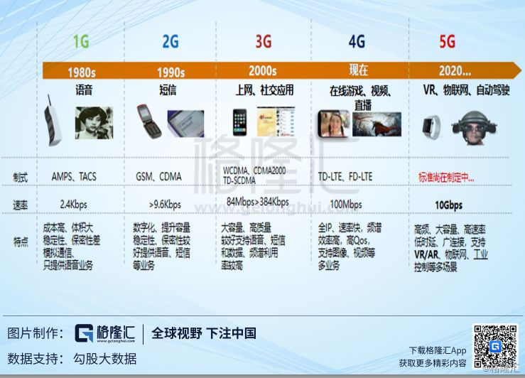 新奥天天精准资料大全,数据科学解析说明_KMC87.615艺术版