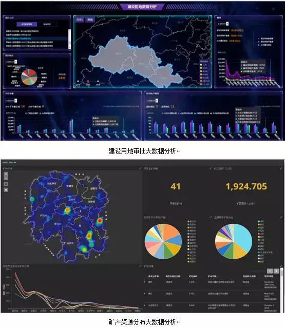 118免费资料大全,数据化决策分析_TIG87.233家庭版