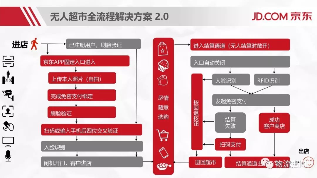 新澳门内部资料精准大全2024,持续改进策略_DBJ87.744体验版