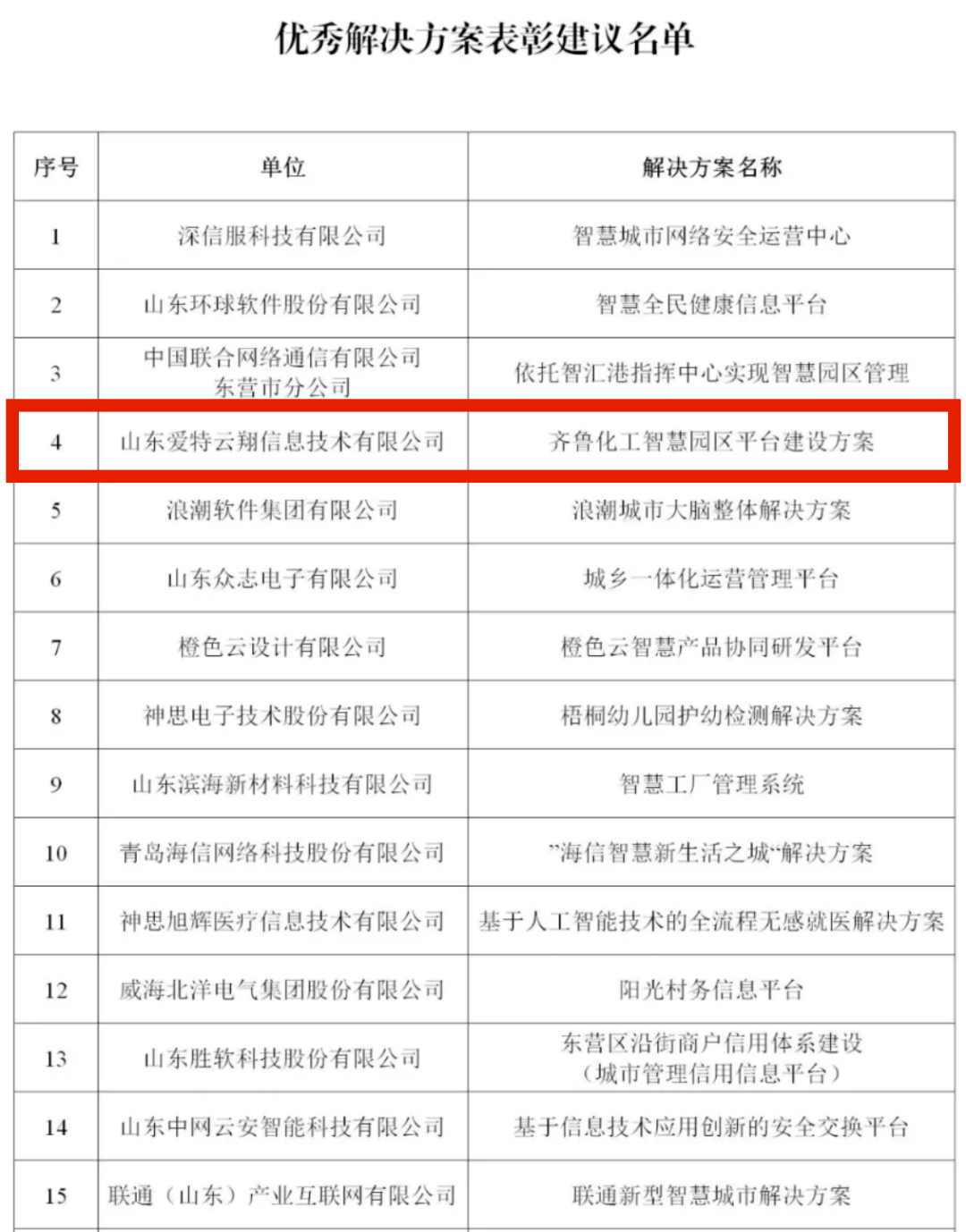 新澳开奖结果记录查询表,实地研究解答协助_CXM87.900特别版