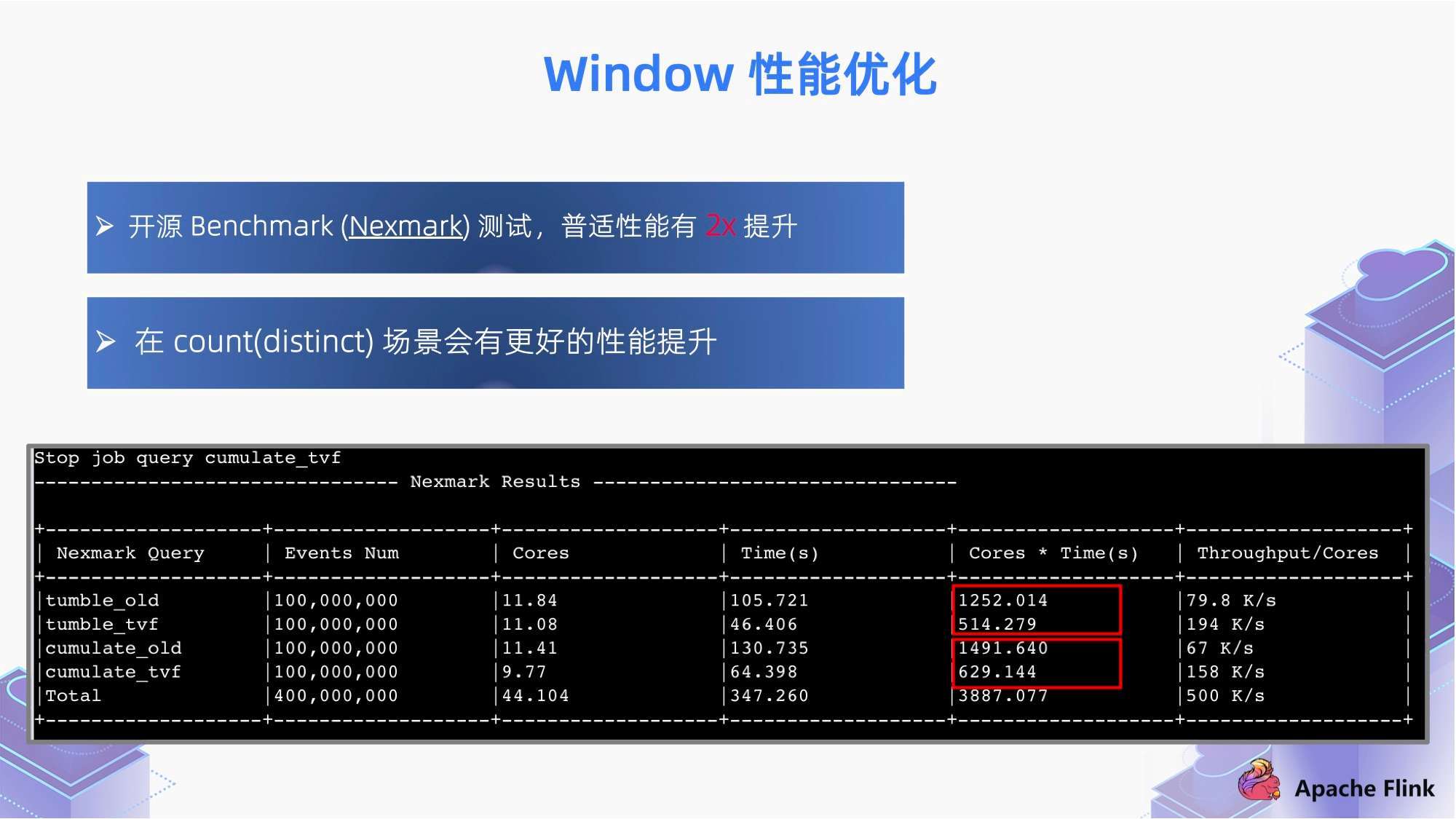 2024年資料免費最简单处理,高效运行支持_NYA87.212可靠性版