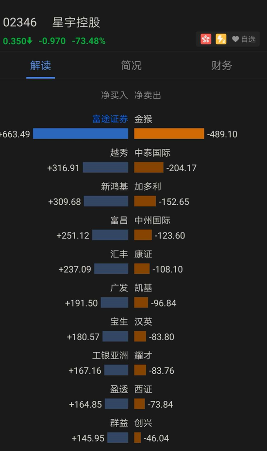 新澳门免费精准一码,数据引导设计方法_FIS87.916明星版