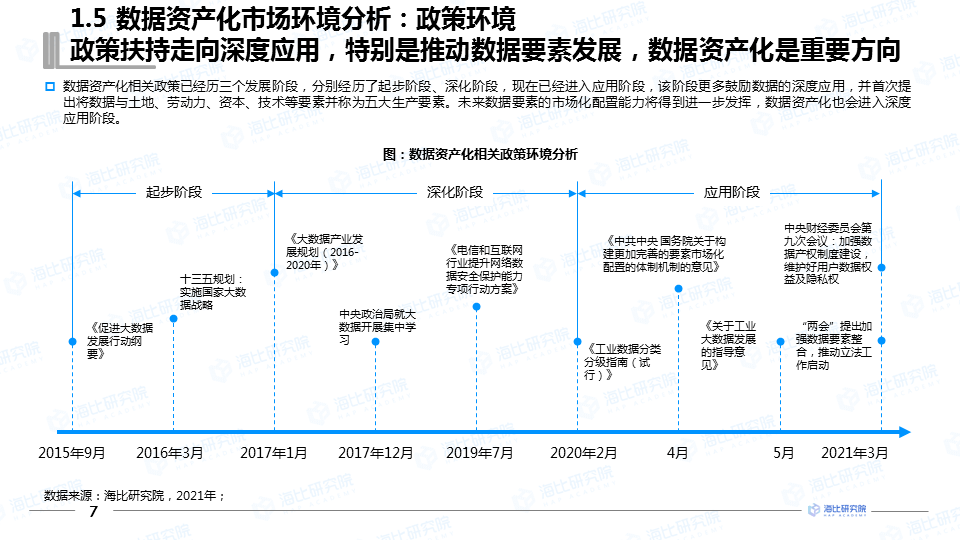 新澳49图库-资料,数据化决策分析_JIY87.819灵动版