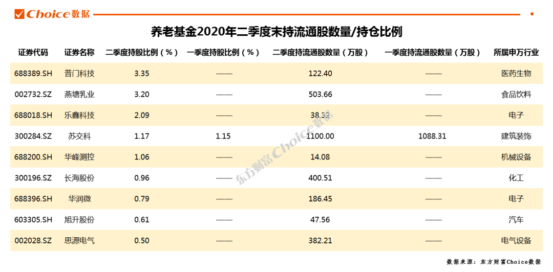 新奥门码精准资料,实地观察数据设计_GSC87.244动图版