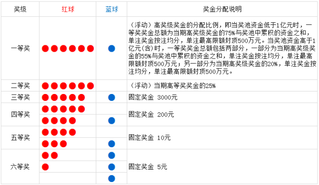 气势恢宏 第3页